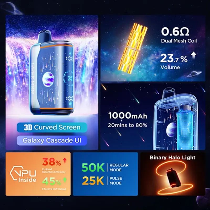 Geek Bar Pulse X2 50K Disposable 18ml | 18ml